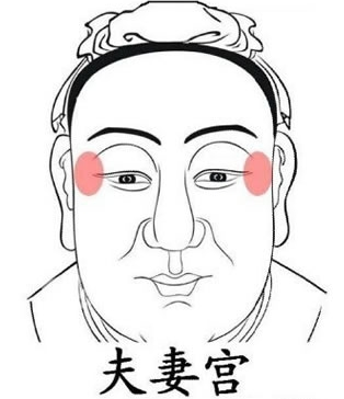 夫妻宮有痣