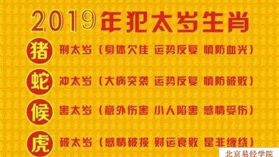 2019年犯太歲的生肖有哪些